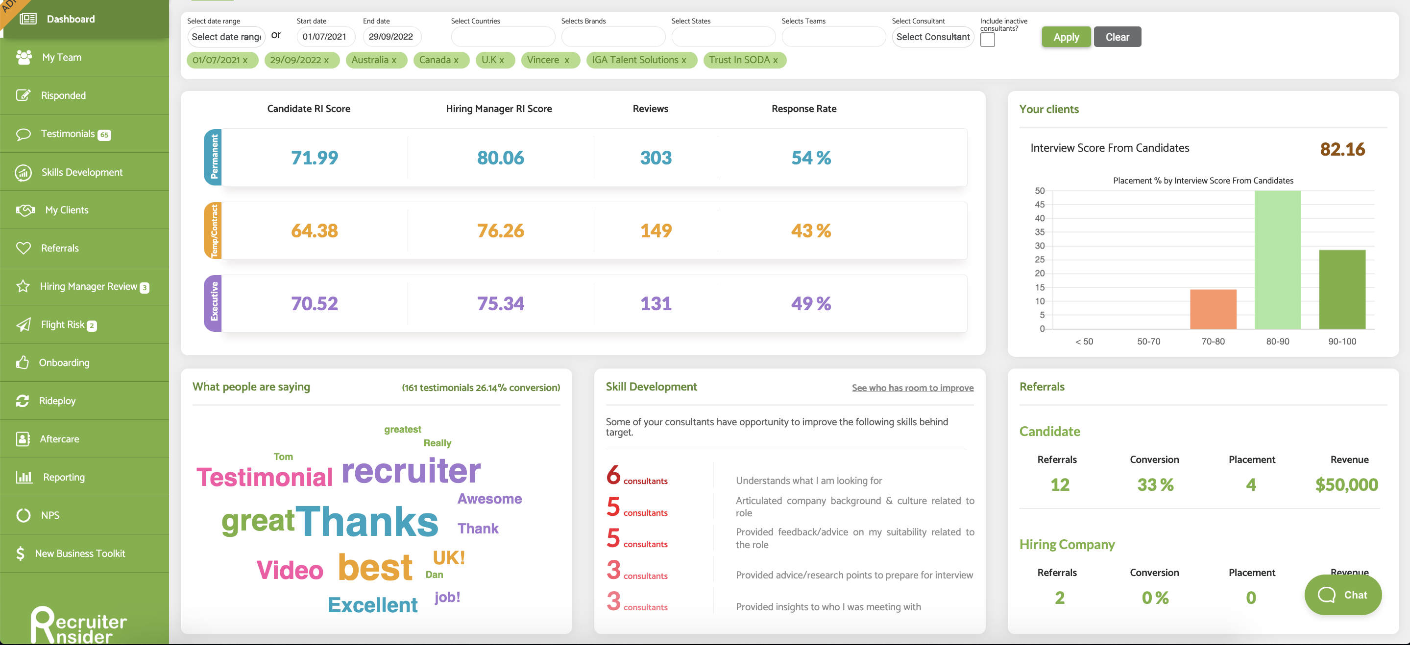 GATOR INSIDER RECRUITING visual data 5
